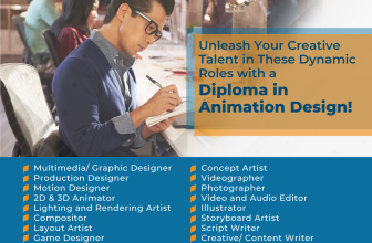 Unveiling Creativity: A Review of the Diploma in Animation Design at UNITAR’s