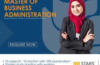 The Online Master in Business Administration at UNITAR International University