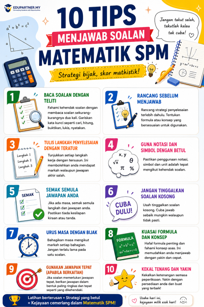 10 Tips Menjawab Soalan Matematik SPM