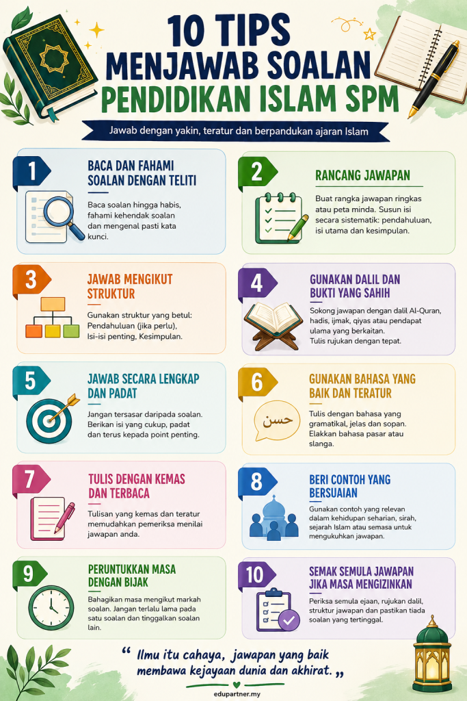 10 Tips Menjawab Soalan Pendidikan Islam SPM