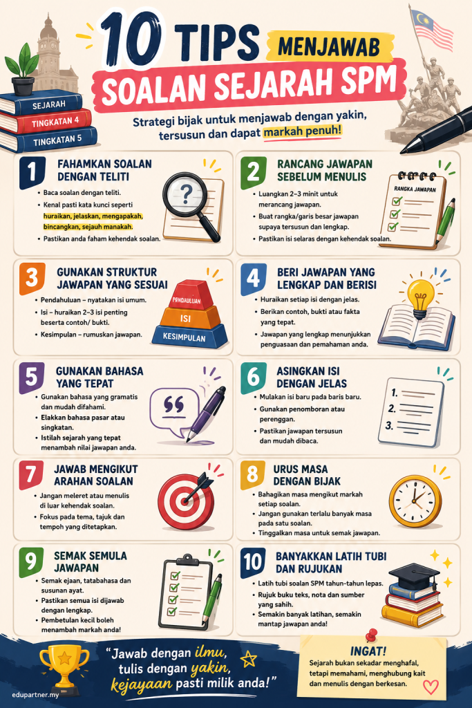 10 Tips Menjawab Soalan Sejarah SPM
