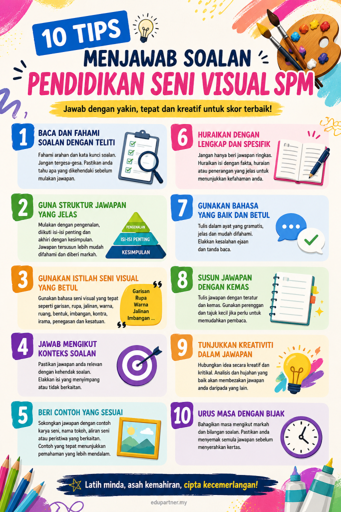 10 Tips menjawab soalan pendidikan seni visual SPM
