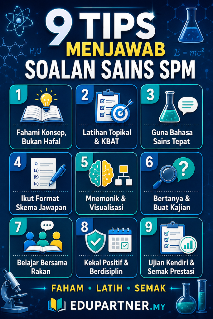 9 Tips Menjawab Soalan Sains SPM

