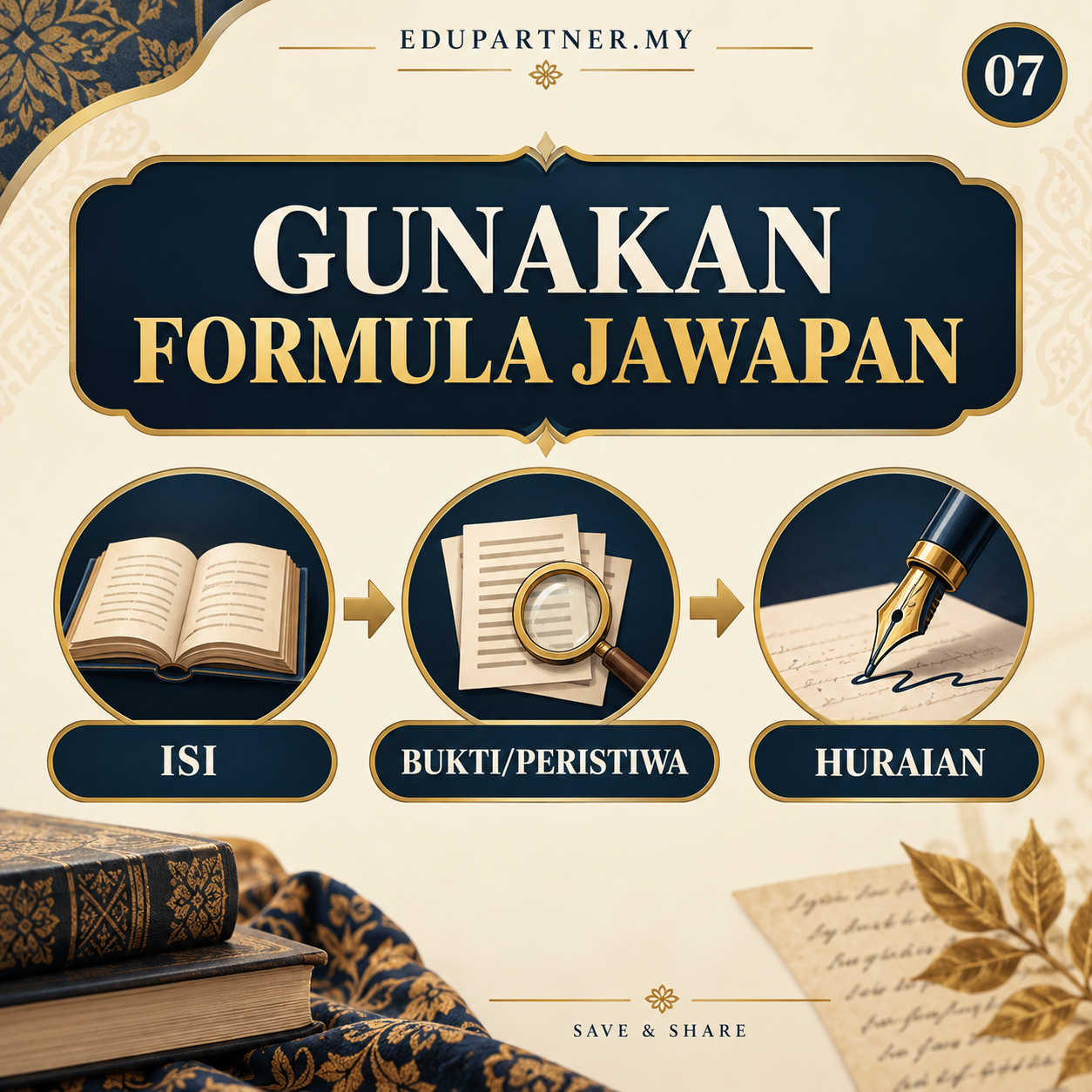 Tips Menjawab Soalan Kesusasteraan Melayu Komunikatif