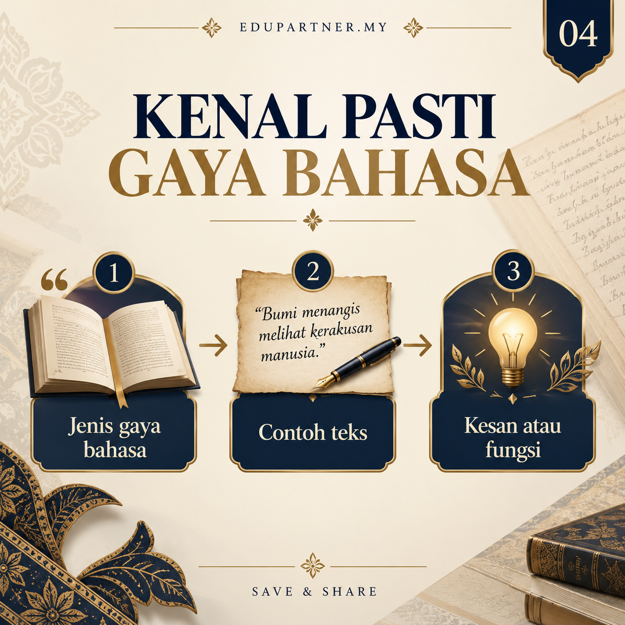 Tips Menjawab Soalan Kesusasteraan Melayu Komunikatif