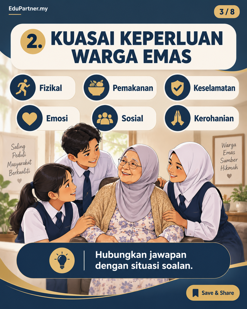 tips jawab gerontologi geriatrik SPM
