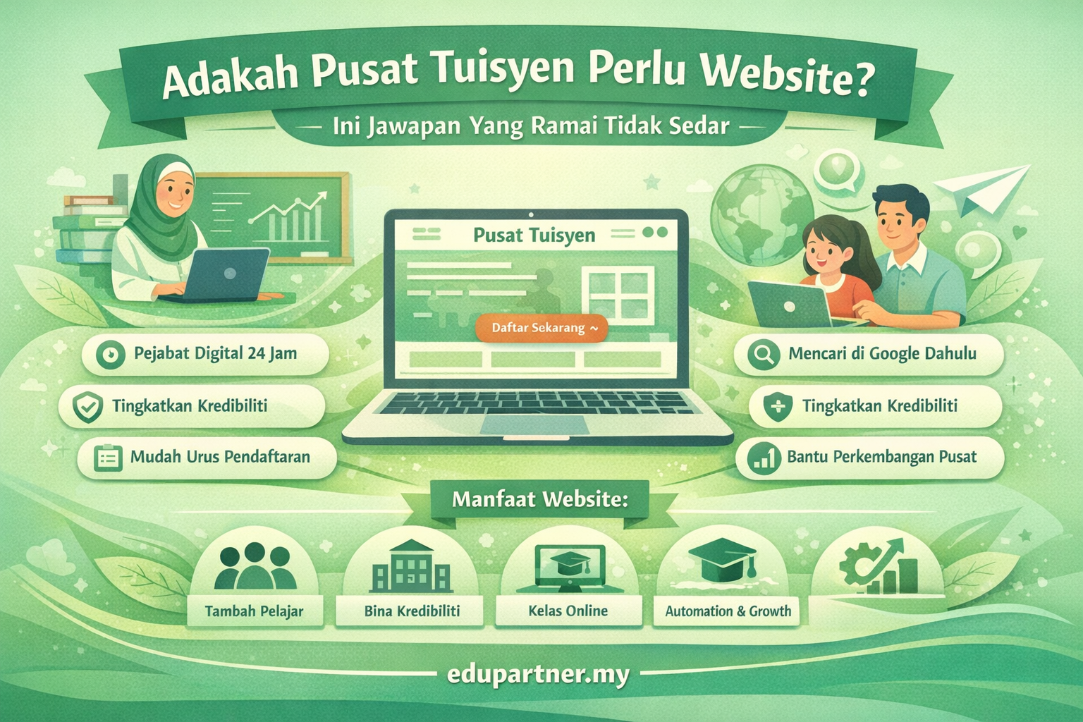 Adakah Pusat Tuisyen Perlu Website? Ini Jawapan Yang Ramai Tidak Sedar