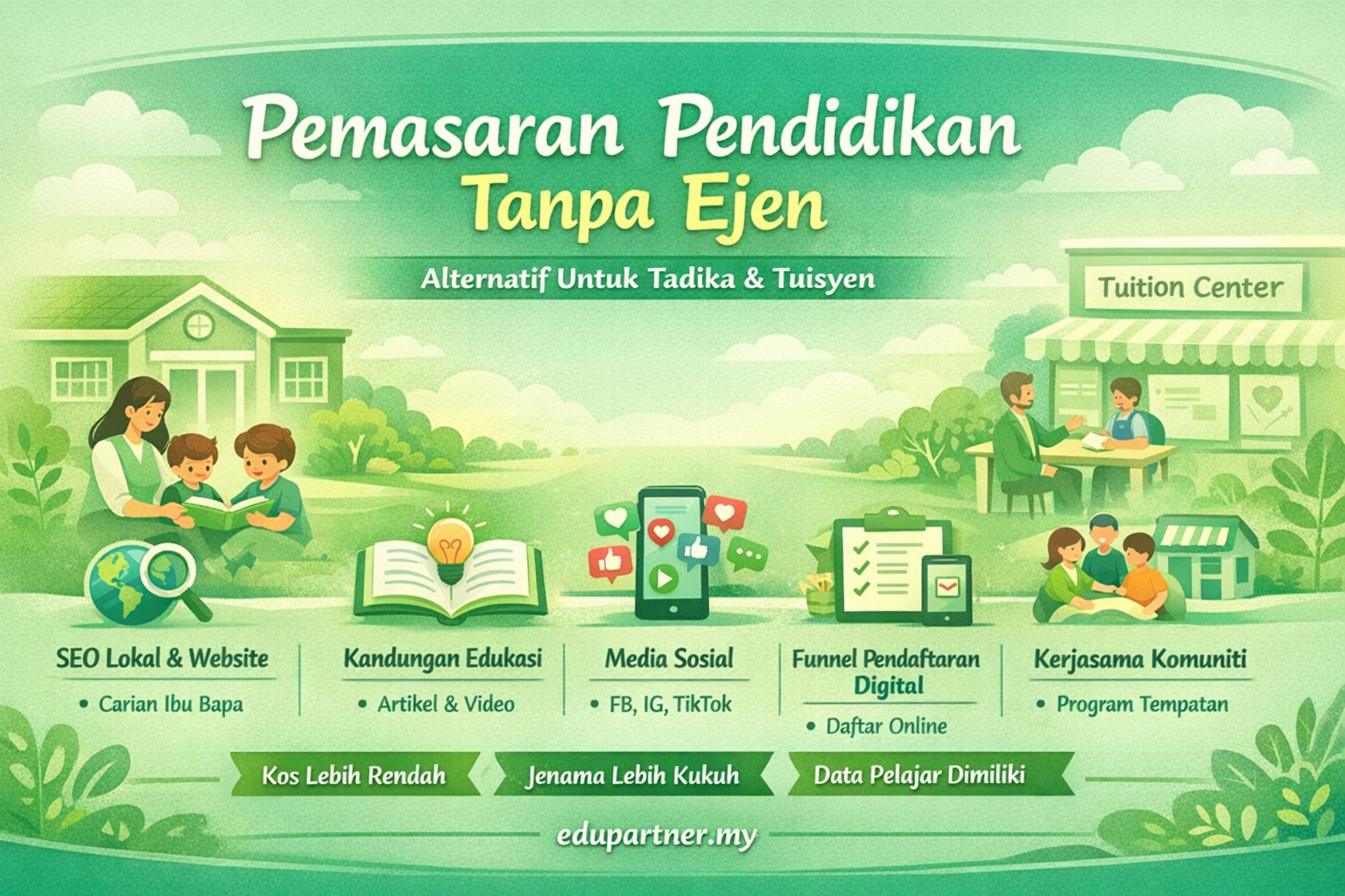 Pemasaran Pendidikan Tanpa Ejen: Alternatif Untuk Tadika & Tuisyen