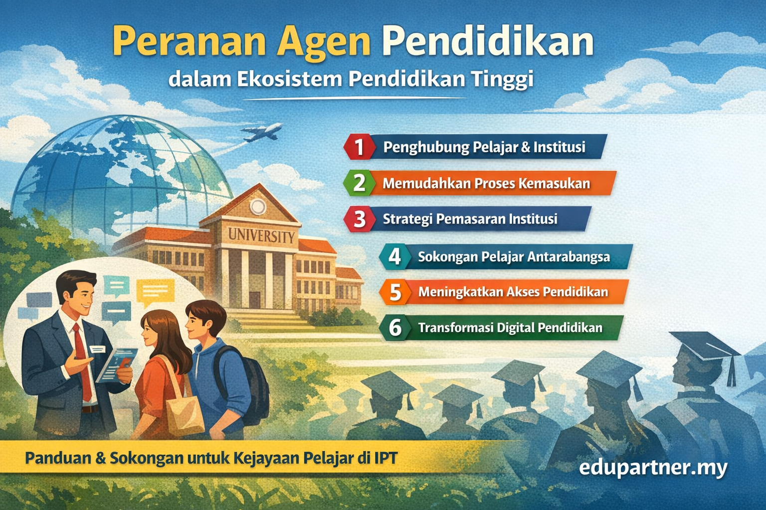 Peranan Agen Pendidikan dalam Ekosistem Pendidikan Tinggi