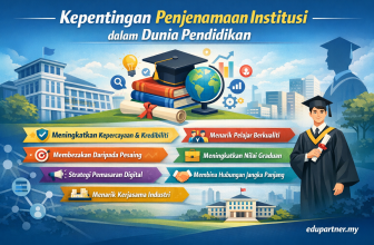 Kepentingan Penjenamaan Institusi dalam Dunia Pendidikan