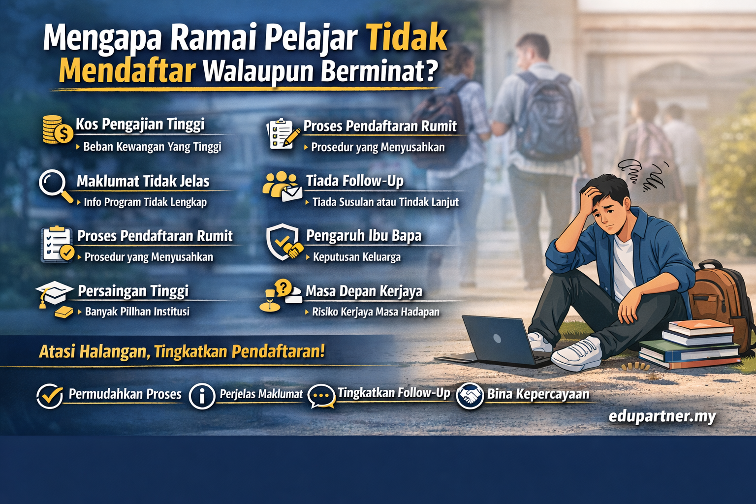 Mengapa Ramai Pelajar Tidak Mendaftar Walaupun Berminat?
