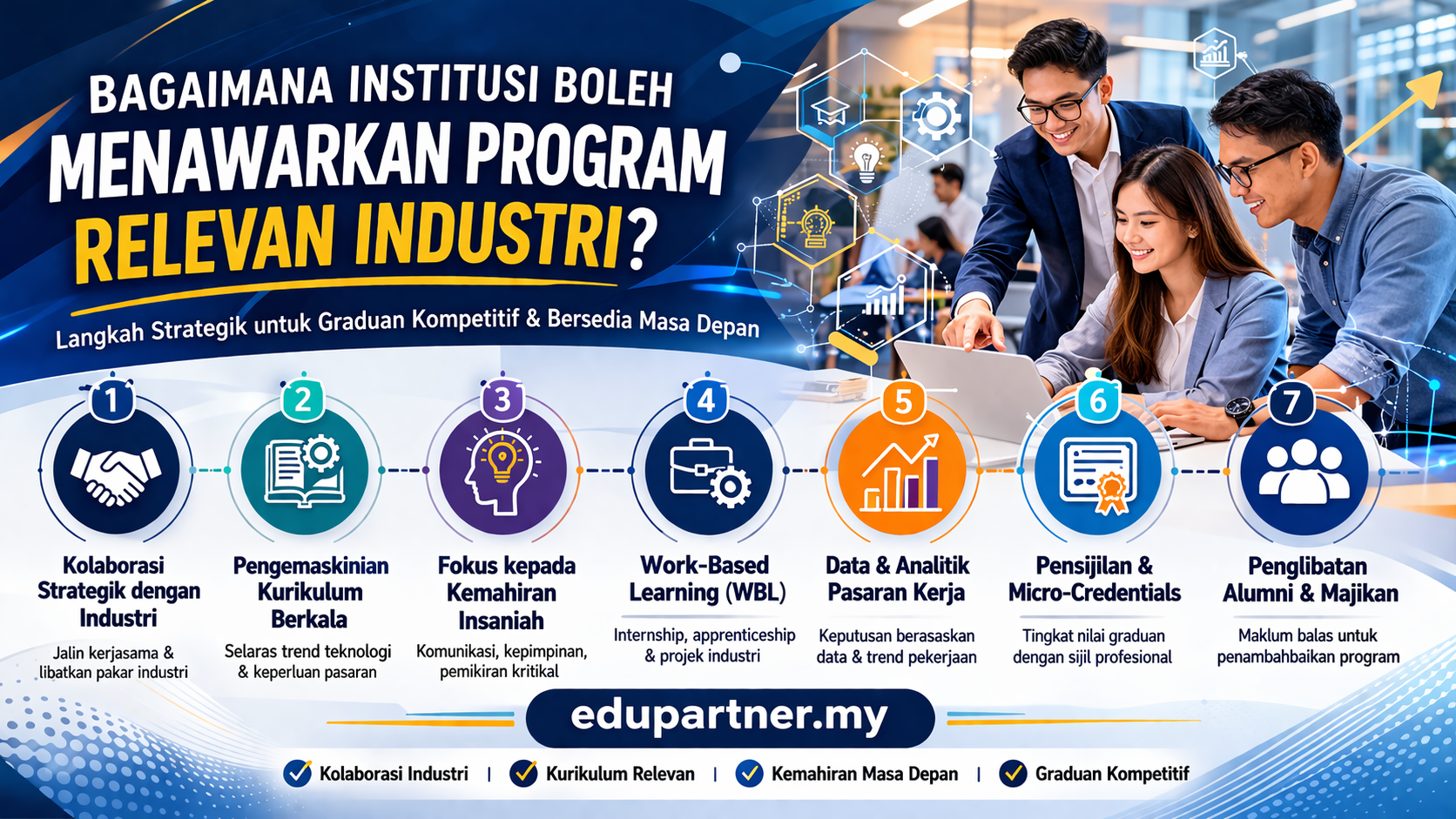Bagaimana Institusi Boleh Menawarkan Program Relevan Industri