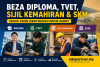 Beza Diploma, TVET, Sijil Kemahiran dan SKM – Mana Yang Lebih Sesuai Untuk Anda?