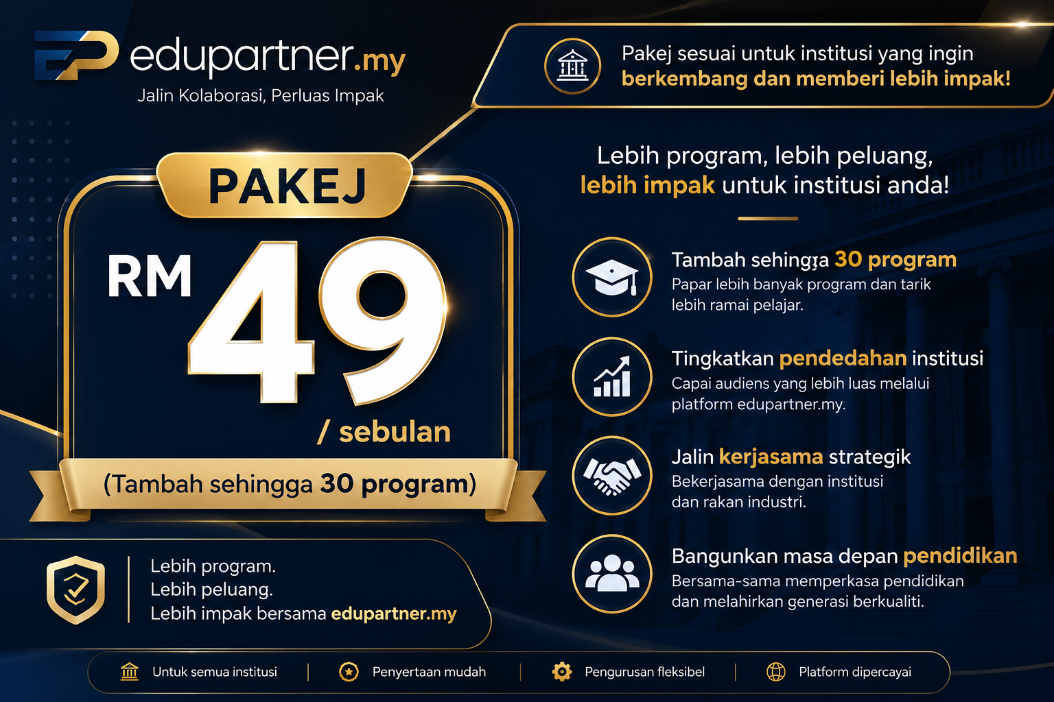 Pakej Bulanan Edupartner