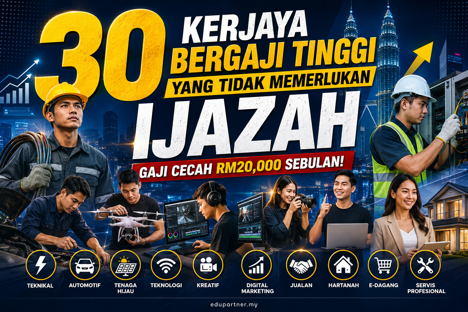 30 Kerjaya Bergaji Tinggi Yang Tidak Memerlukan Ijazah