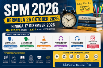 SPM 2026 Bermula 26 Oktober Tarikh Peperiksaan, Jadual & Persediaan Penting Untuk Calon