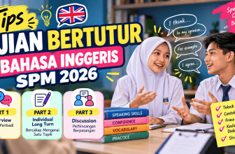 tips ujian bertutur bahasa inggeris SPM