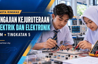 Students working on electrical circuit project in classroom.