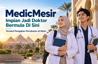 Students in medical attire with Egyptian landmarks in background.