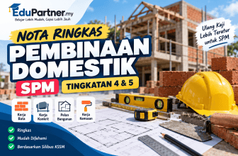Nota Ringkas Pembinaan Domestik SPM