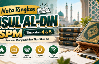 Nota Ringkas Usul al-Din SPM