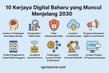 10 Kerjaya Digital Baharu yang Muncul Menjelang 2030 — Panduan Untuk Lepasan SPM
