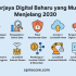Kerja paip domestik (Nota ringkas untuk SPM)