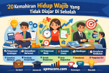 20 Kemahiran Hidup Wajib Yang Tidak Diajar Di Sekolah
