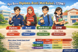 5 Kesilapan Kewangan Yang Pelajar Universiti Selalu Buat