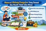 Seni Menawar Harga (Negotiation Skills) Untuk Pelajar