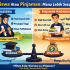 Adakah Pelajar B40 Layak Dapat Biasiswa?