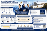 Biasiswa Bank Negara Malaysia (BNM)