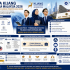 Biasiswa Yayasan Khazanah