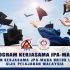 Bachelor Pendidikan Awal Kanak-Kanak UNITAR: Syarat, Tempoh dan Peluang Kerjaya
