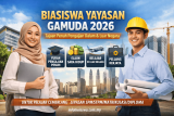 Biasiswa Yayasan Gamuda 2026: Tajaan Penuh Pengajian Universiti Dalam & Luar Negara