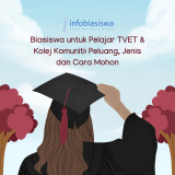 Biasiswa untuk Pelajar TVET & Kolej Komuniti: Peluang, Jenis dan Cara Mohon