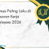 Perbezaan IPTA vs IPTS: Kelebihan, Kos & Peluang Kerjaya