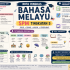 Nota Ringkas Prinsip Perakaunan (SPM Tingkatan 5)