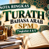 15 Tips Ujian Bertutur Bahasa Melayu Berkumpulan SPM 2026