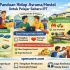 Seni Menawar Harga (Negotiation Skills) Untuk Pelajar