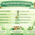 Langkah Mudah Meningkatkan Pendaftaran Pelajar Untuk Pusat Pendidikan
