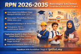 RPN 2026-2035: Rancangan Satu Dekad Pendidikan Bersepadu Negara