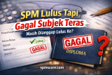 SPM Lulus Tapi Gagal Subjek Teras: Masih Dianggap Lulus? Ini Penjelasannya