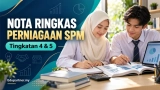 Nota ringkas perniagaan (SPM Tingkatan 5)